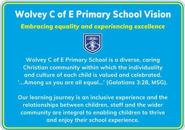 wolvey